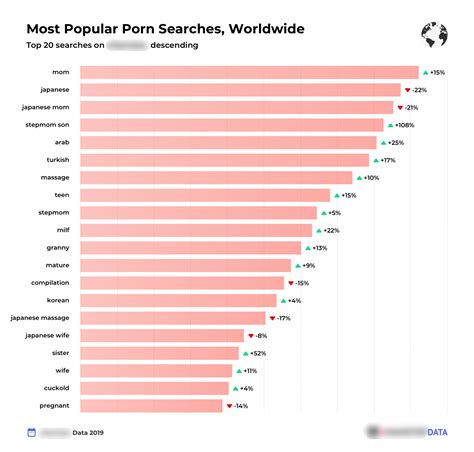 got porn|Categories .